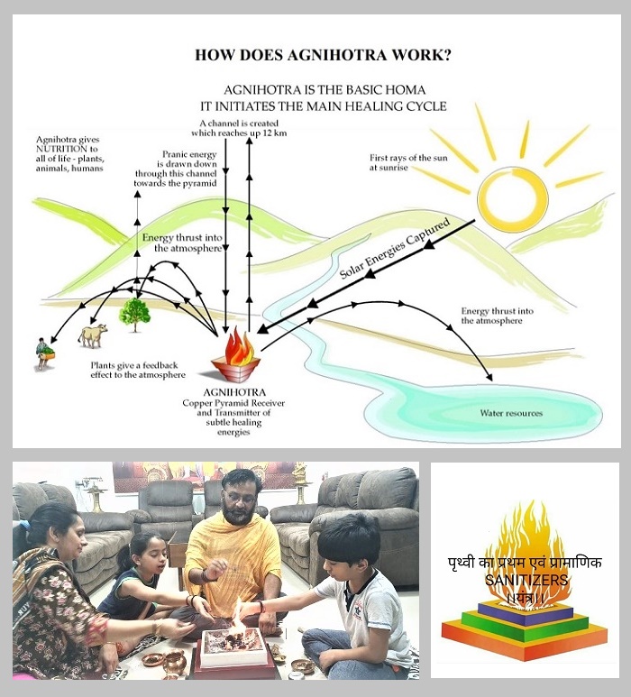 યજ્ઞ / ધૂપથી વાતાવરણની શુદ્ધિ
